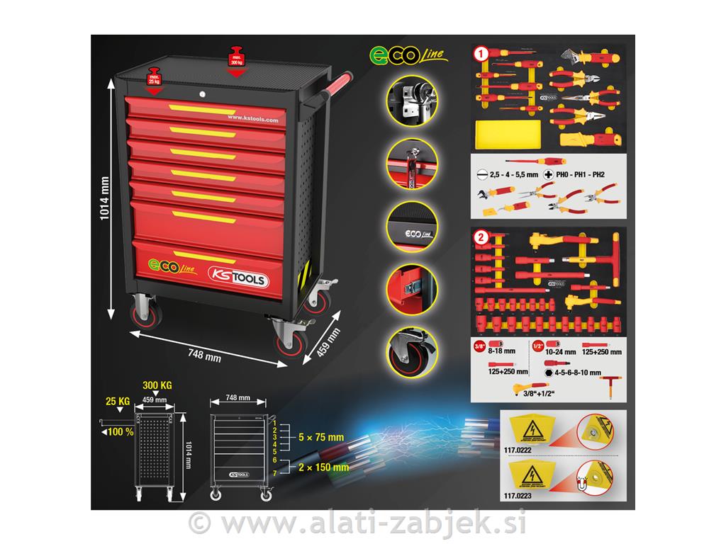 ECOline delavniški voziček za električna vozila KS TOOLS