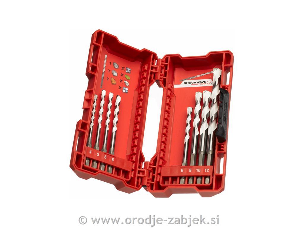 Multi Material Drill Set 2-8pc 