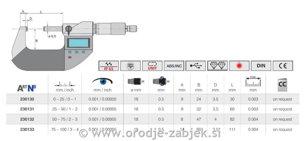 Digitalen mikrometer VOGEL